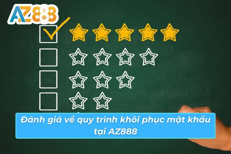 Thiết lập bảo mật AZ888 sau khi lấy lại mật khẩu — mật khẩu mạnh và mã PIN rút tiền Cách bảo mật tài khoản AZ888 sau khi đổi mật khẩu mới