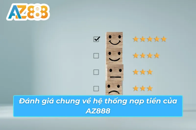 Xử lý lỗi nạp tiền AZ888 không vào tài khoản